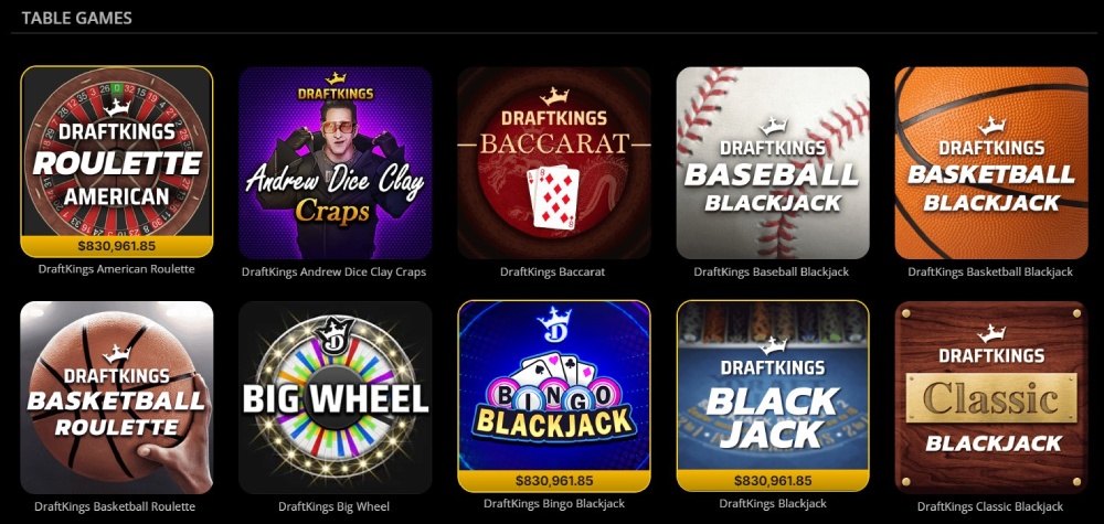 DraftKings Casino Table Games
